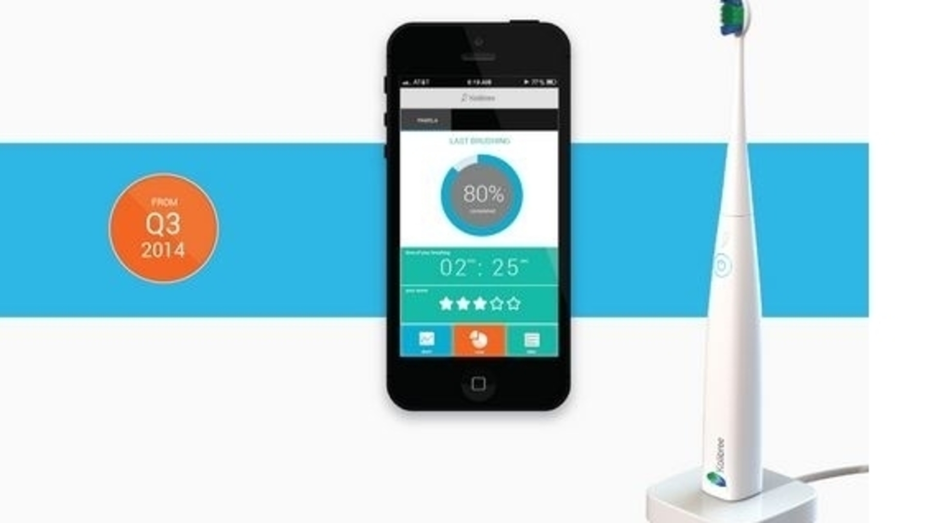 Internet-connected toothbrush makes debut | Luxembourg Times